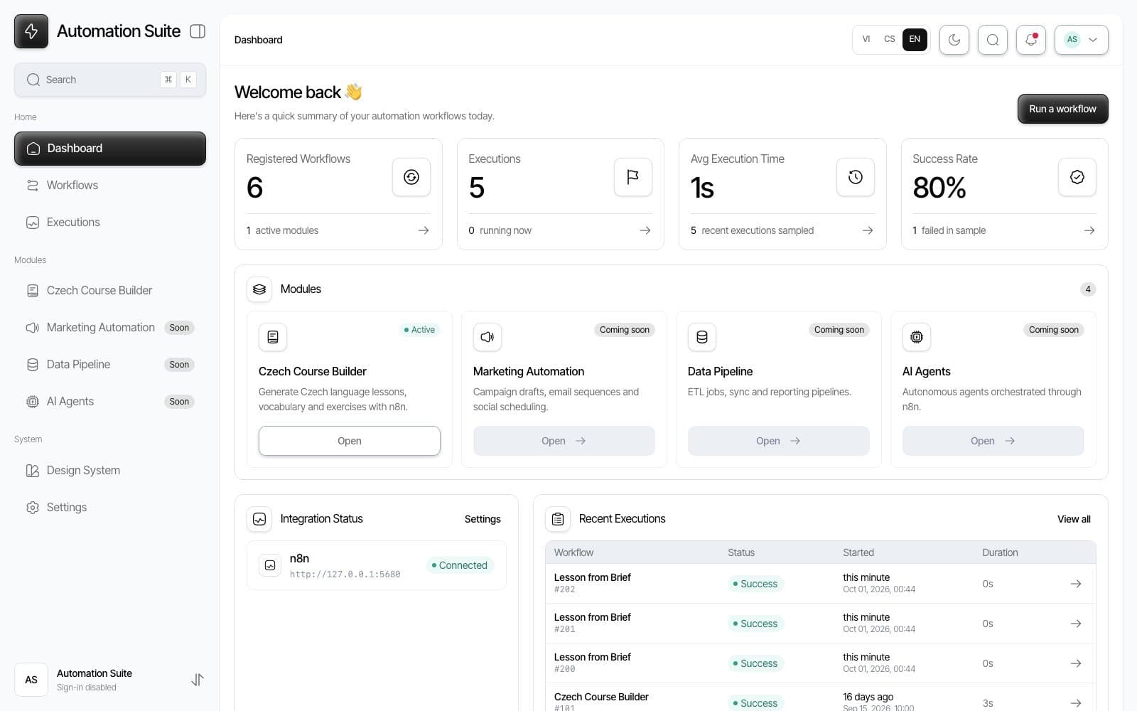 Automation-suite, screenshot