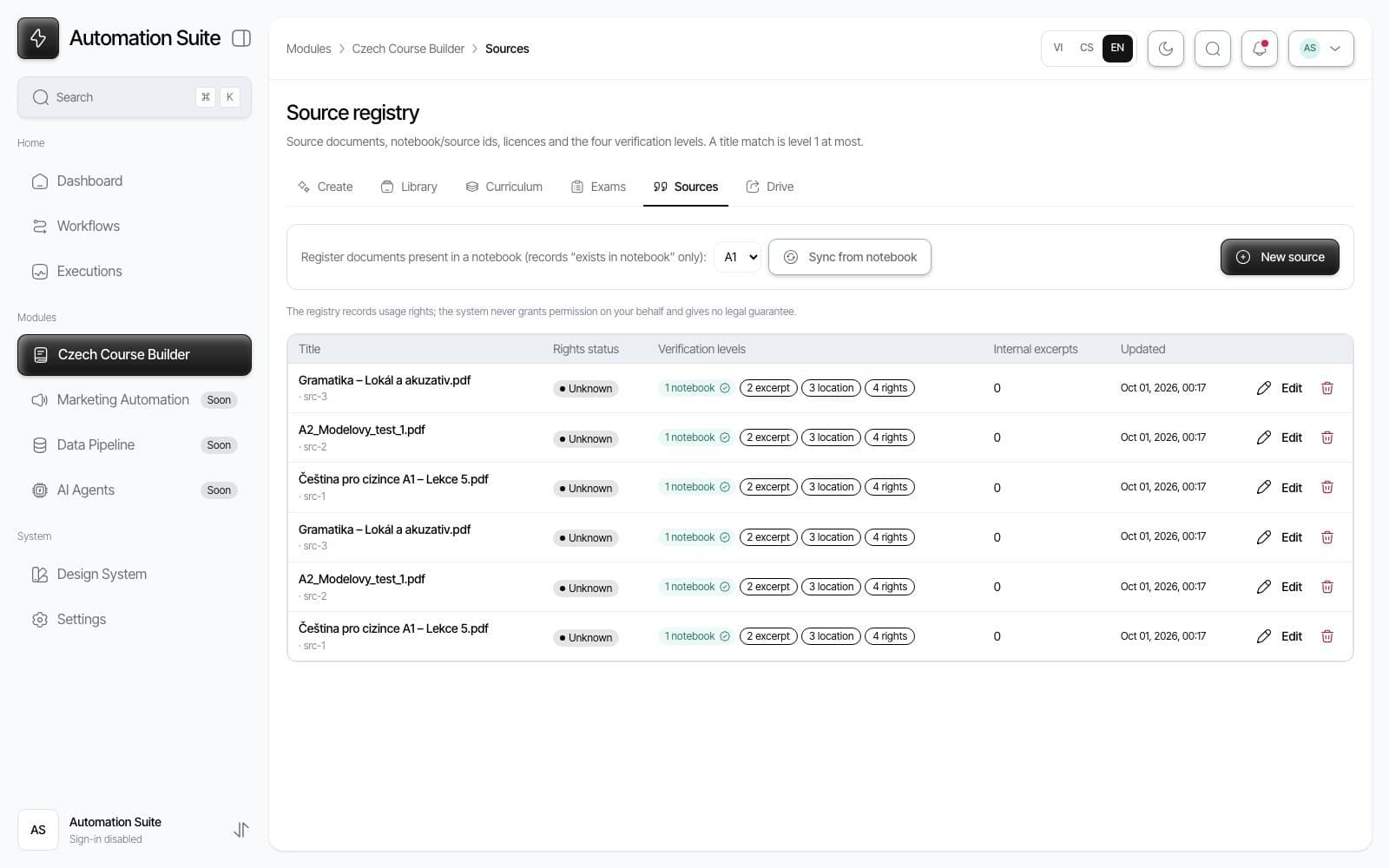 The source registry with rights status and verification levels